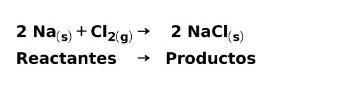 when sodium Na reacts with chlorine Cl, these are the reactants and the product is sodium chloride NaCl