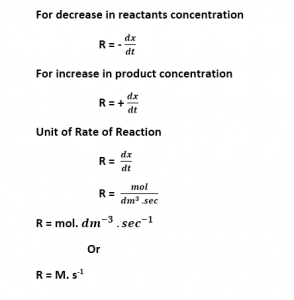 derivation of reaction rate formula