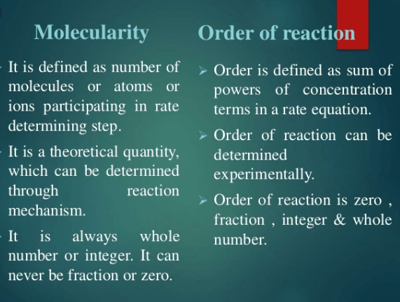 difference between molecularity and order of a reaction