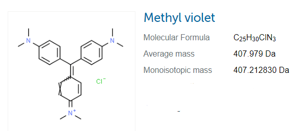 methyl violet PH indicator chemical formula and average mass