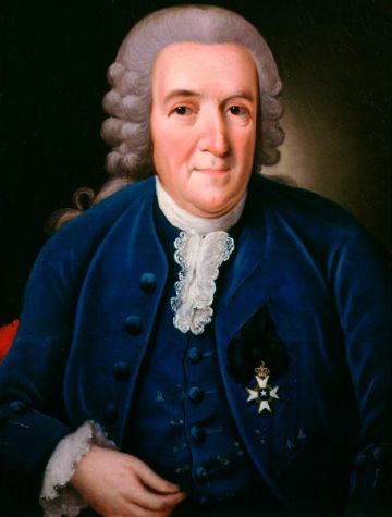 Carlous Linnaeus (Binomial Nomenclature)