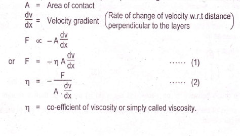 viscosity equation