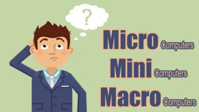 Difference between Micro-Mini and Macro Computers