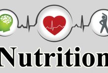 Nutrition & Types