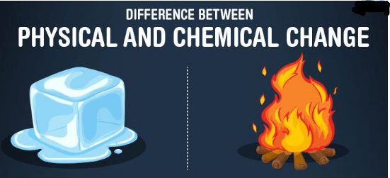 Physical change vs Chemical Change