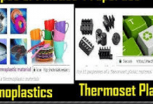 Thermoplastic Vs. Thermosetting Plastic