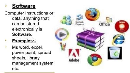 Examples of softwares