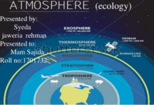 Layers of Atmosphere diagram