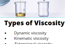 Types of Viscosity