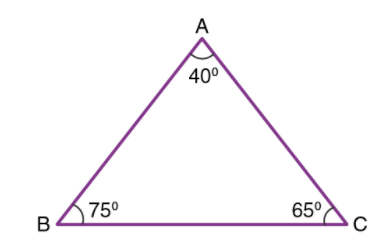 acute Triangle diagram