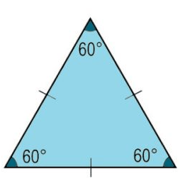 equilateral Triangle diagram