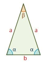 isosceles Triangle diagram