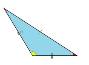 scalene Triangle diagram