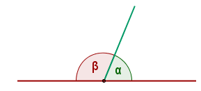 Adjacent angles diagram