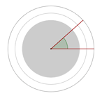 Angle greater than 360 ° diagram