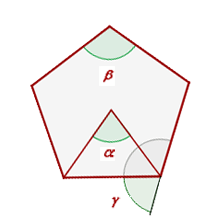 Angles of a regular polygon