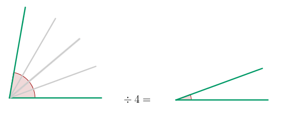 Division of an angle by a number